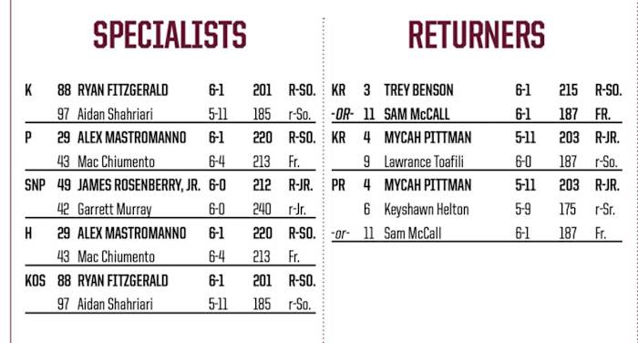 Screen Shot 2022-10-10 at 11.03.27 AM